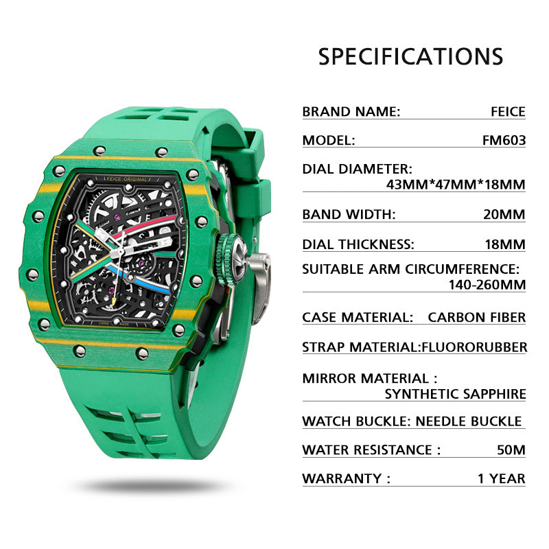 Green carbon fiber luxury sport watch with skeleton dial and matching rubber strap.