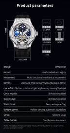 MACHER Revolute V2 - Performance Driven Racing Timepieces - Richard mille, jacob&co homage Watches
